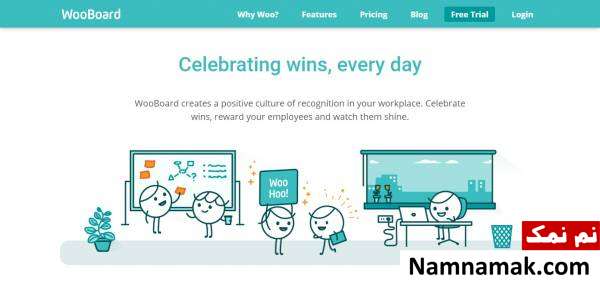 معرفی قابلیت های برنامه WooBoard