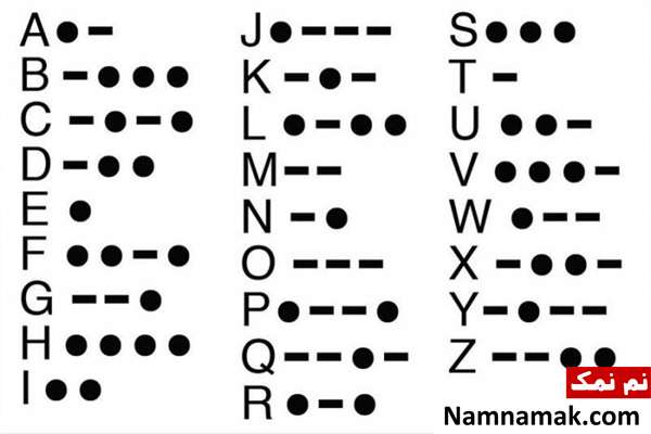 روز جهانی کد مورس