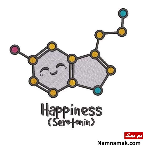 تشخیص کمبود سروتونین