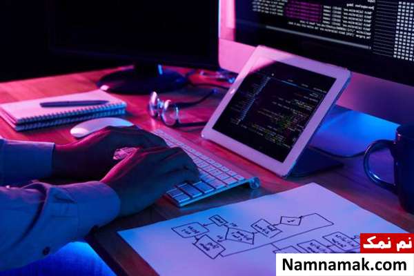 روز جهانی طراحان وب سایت
