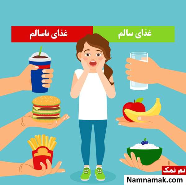 نقاشی غذاهای مفید و مضر برای دانش آموزان و کودکان