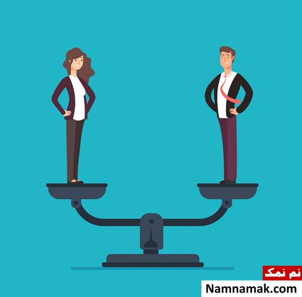 تفاوت های مرد و زن در قدرت بدنی ، مسائل جنسی و اندام های بدن