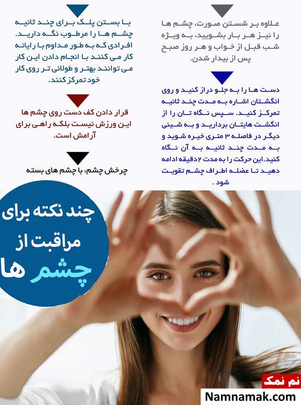 بهترین پوسترها در مورد مراقبت از چشم