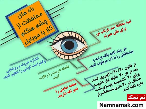 بهترین پوسترها در مورد مراقبت از چشم