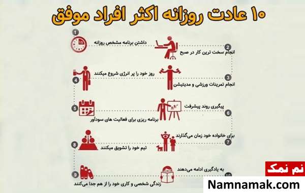 نمونه جدول برنامه ریزی کارهای روزانه افراد موفق