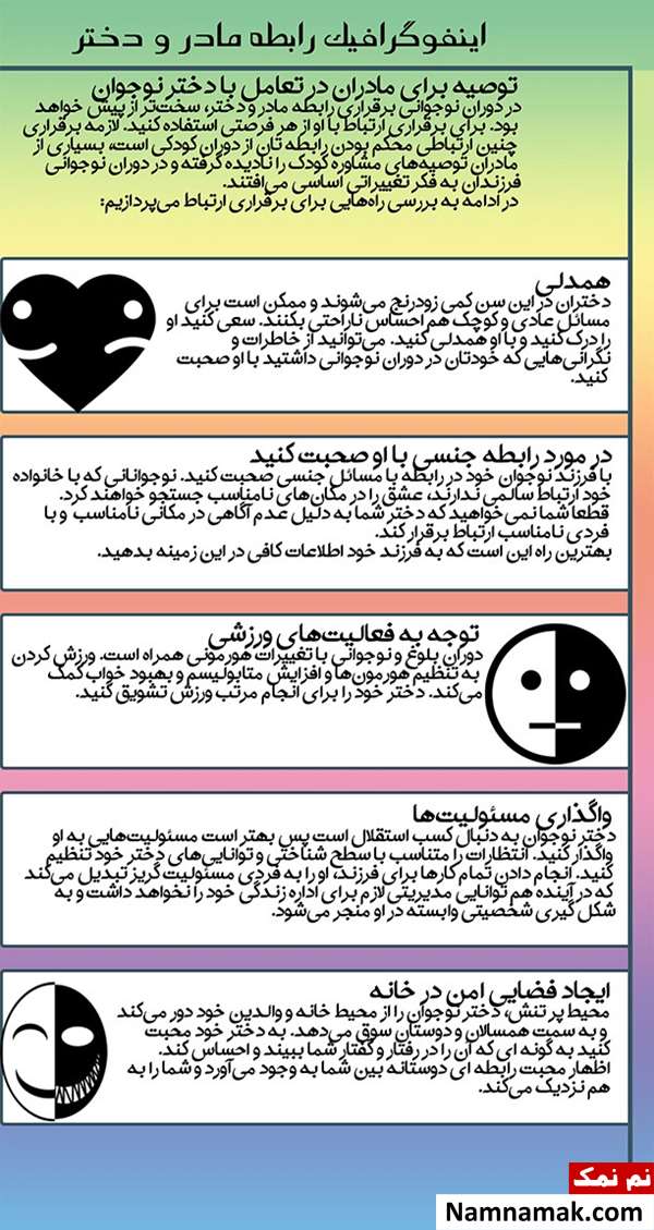 رفتار درست مادر با فرزند