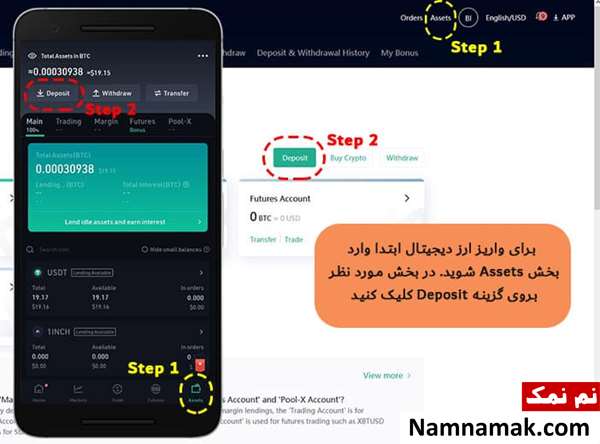 آموزش تصویری ثبت نام در صرافی کوکوین با گوشی و کامپیوتر