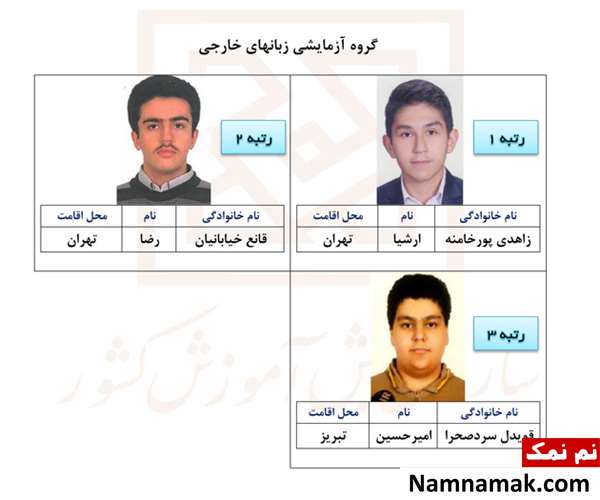 نفرات برتر کنکور 1396