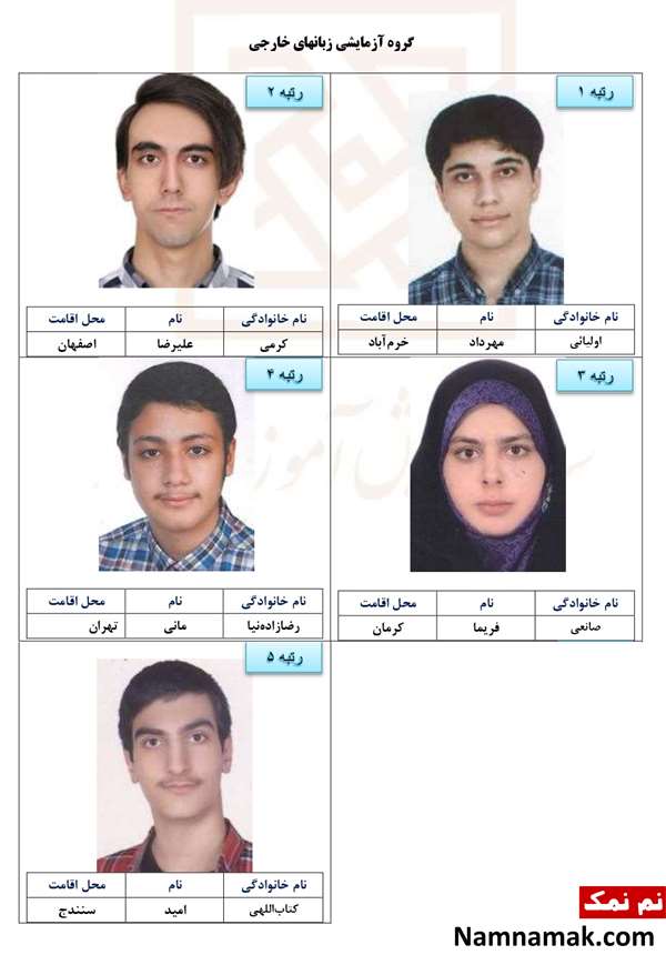 بیوگرافی و اسامی نفرات برتر کنکور 1402 بیوگرافی و اسامی نفرات برتر کنکور 1402