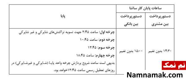 ساعات کاری سامانه های ساتنا 