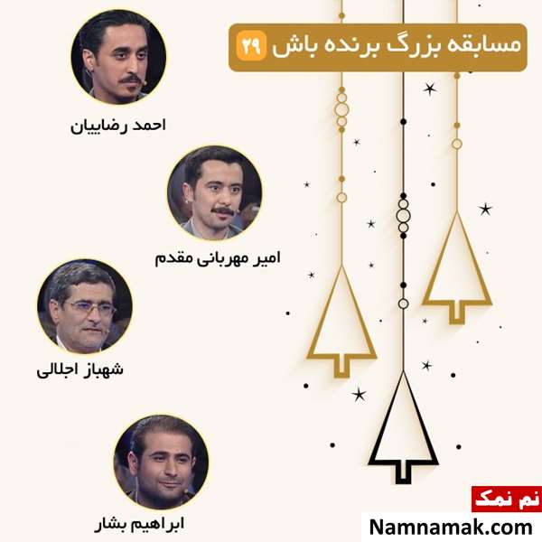 مسابقه تلویزیونی برنده باش و حواشی و بیوگرافی شرکت کنندگان برنامه برنده باش شرکت کنندگان برنامه برنده باش