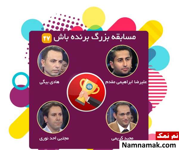 مسابقه تلویزیونی برنده باش و حواشی و بیوگرافی شرکت کنندگان برنامه برنده باش شرکت کنندگان برنامه برنده باش