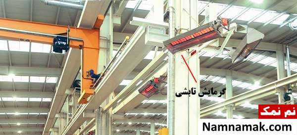 انواع مختلف سیستم های سرمایشی و گرمایشی