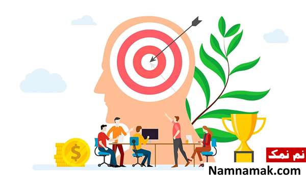 اصول فروش و بازاریابی 