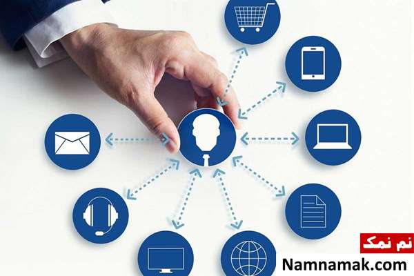 تاریخ روز ارتباطات و روابط عمومی تاریخ روز ارتباطات و روابط عمومی