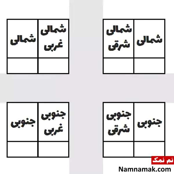 زمین دونبش