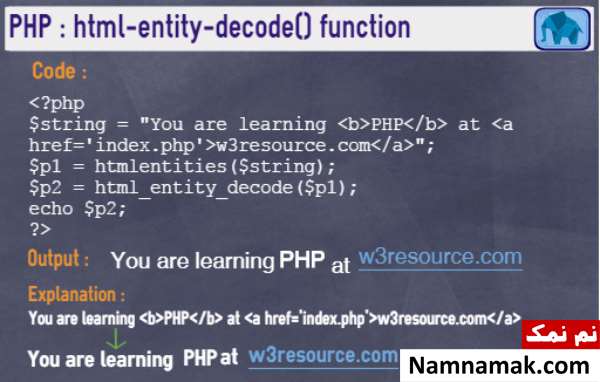 آموزش تابع ()html_entity_decode در پی اچ پی
