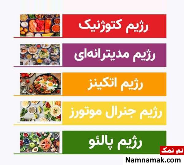 رژیم های لاغری