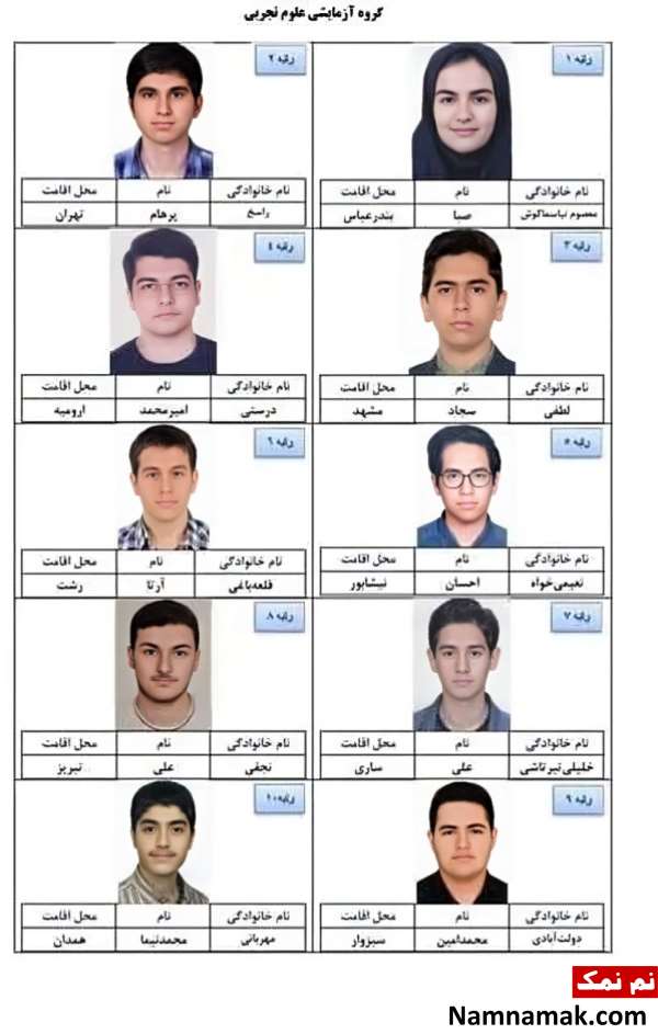 اسامی 10 نفر برتر رشته تجربی