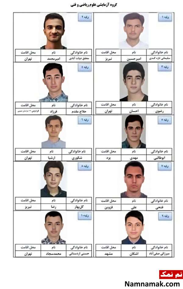 اسامی 10 نفر برتر رشته ریاضی