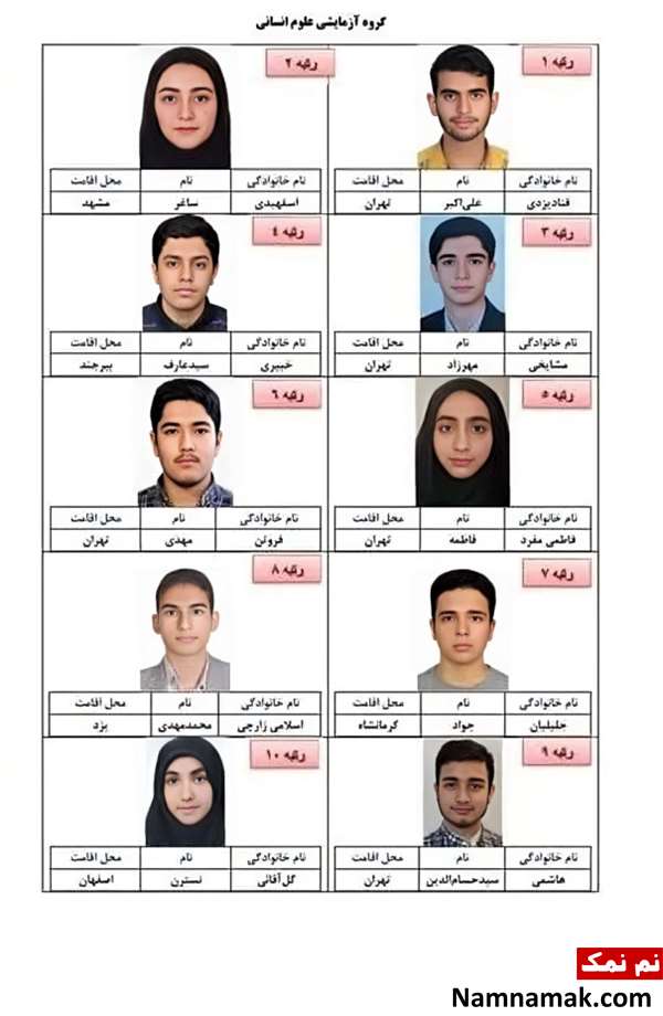 اسامی 10 نفر برتر گروه علوم انسانی