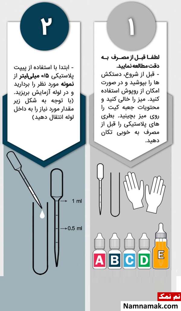 نحوه کار با کیت تشخیص متانول از اتانول