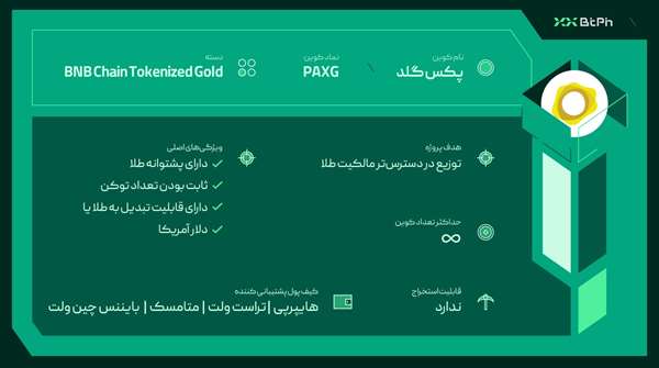 خرید پکس گلد