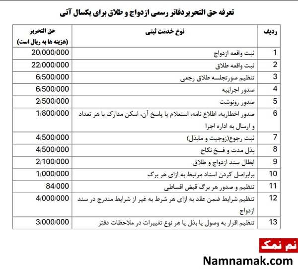 تعرفه های جدید ثبت ازدواج و طلاق