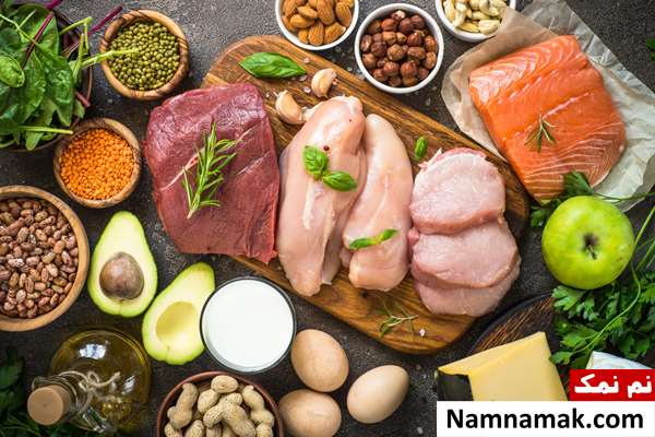 میزان پروتئین مورد نیاز بدن