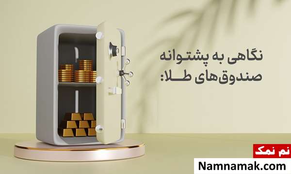 لیست صندوق های سرمایه گذاری طلا در بورس و میزان بازدهی