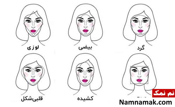 چگونه تاج ابرو را درست کنیم؟
