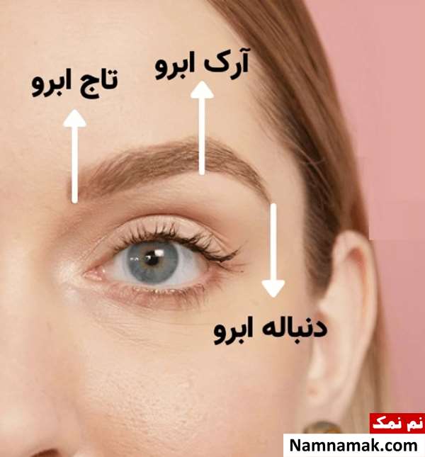 چگونه تاج ابرو را درست کنیم؟