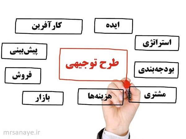 سفارش طرح توجیهی تخصصی
