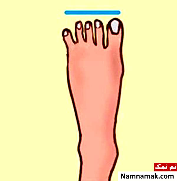 شخصیت شناسی زنان و مردان از روی انگشتان پا