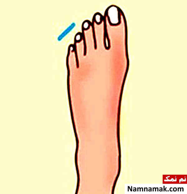 شخصیت شناسی زنان و مردان از روی انگشتان پا