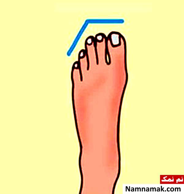 شخصیت شناسی زنان و مردان از روی انگشتان پا