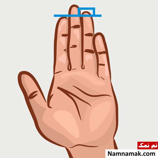 تست شخصیت شناسی از روی انگشتان دست