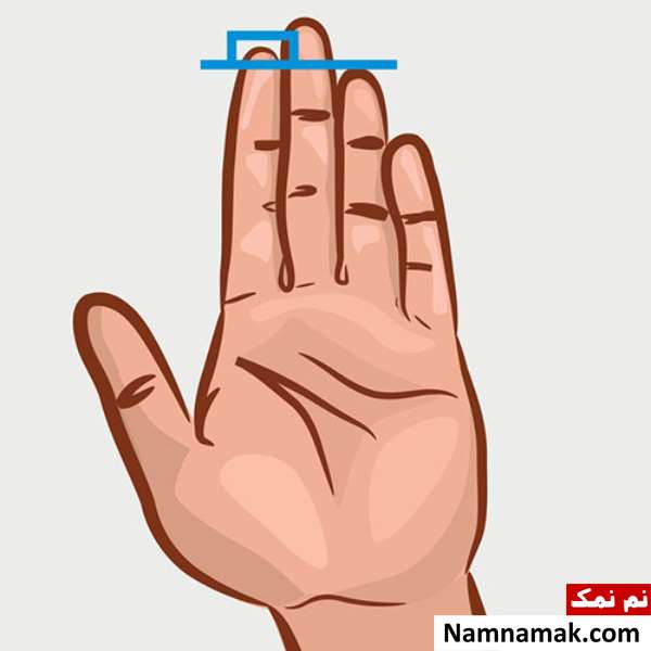 تست شخصیت شناسی از روی انگشتان دست