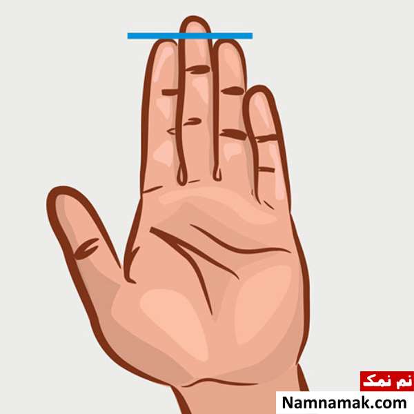 تست شخصیت شناسی از روی انگشتان دست