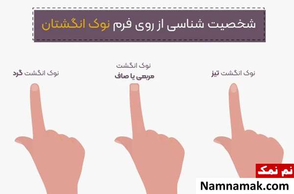 تست شخصیت شناسی از روی انگشتان دست