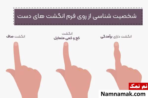 تست شخصیت شناسی از روی انگشتان دست