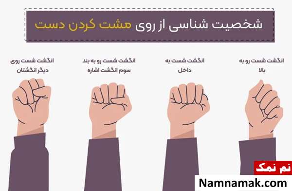تست شخصیت شناسی از روی انگشتان دست