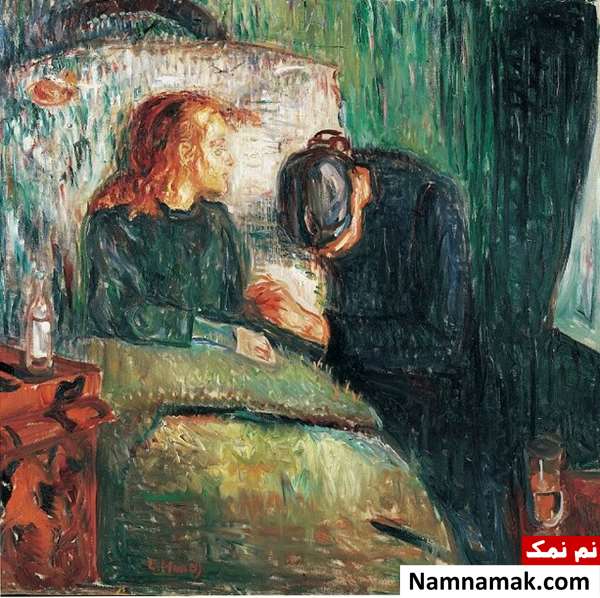 زندگینامه ادوارد مونک و همسرش و آثارش ادوارد مونک