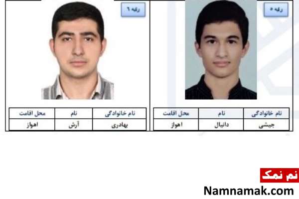 اسامی 10 نفر برتر رشته ریاضی
