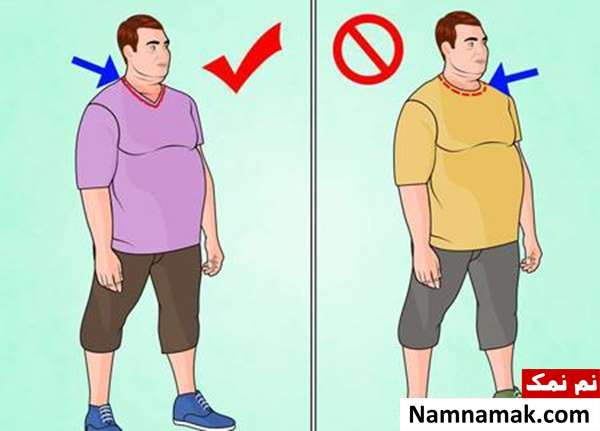اصول و نحوه پوشش آقایان ، آشنایی با پوشش آقایان