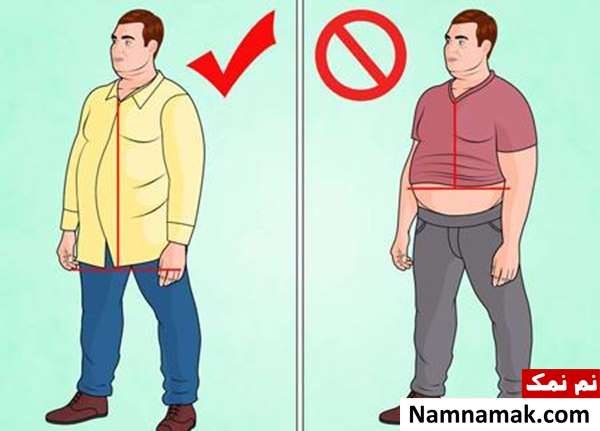 نحوه پوشش آقایان ، اصول و نحوه پوشش آقایان