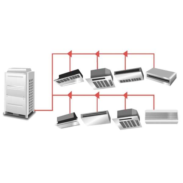سیستم vrf چگونه کار میکند