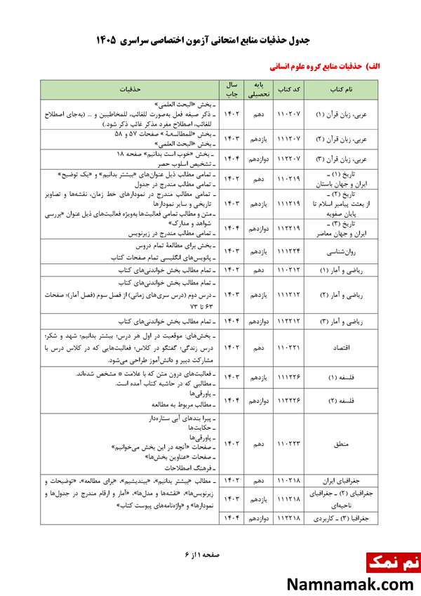حذفیات کنکور 1405