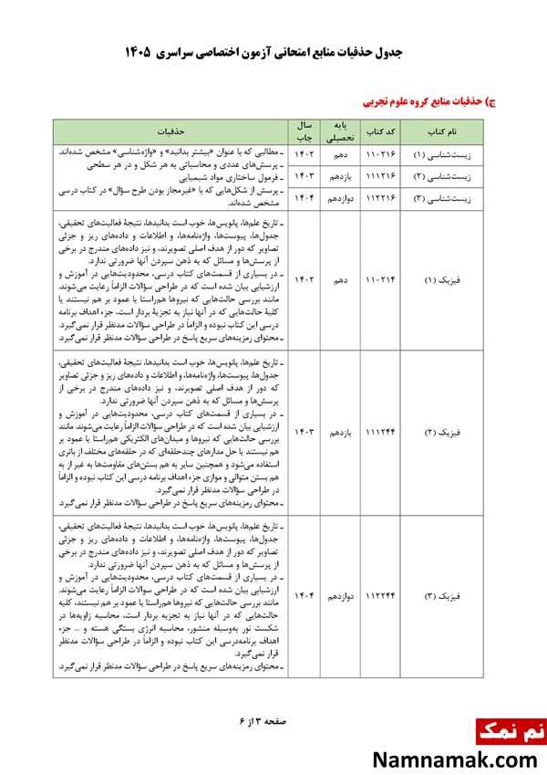 حذفیات کنکور 1405