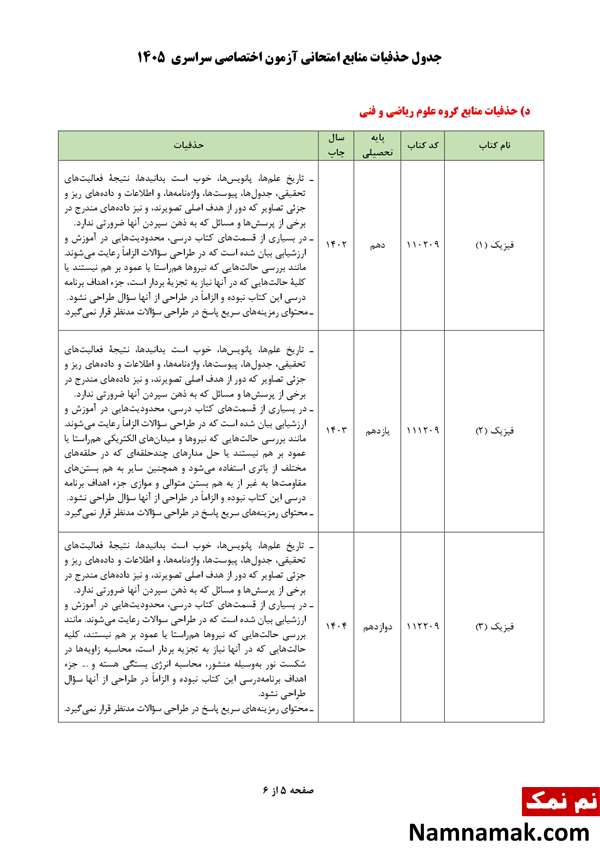 حذفیات کنکور 1405